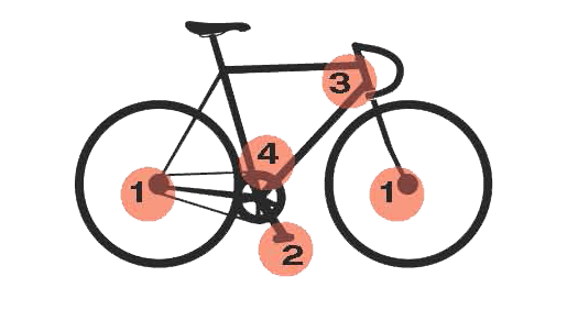 Bicycle Diagram